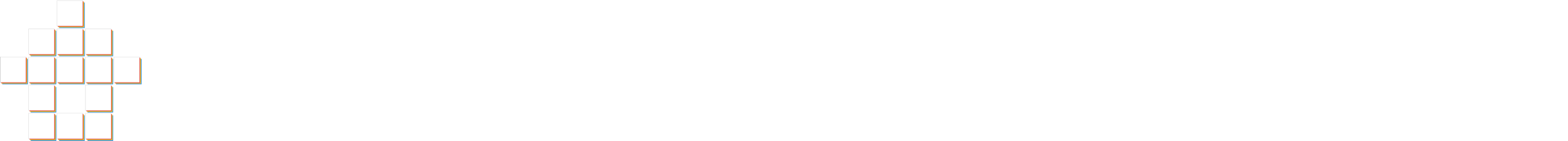 Bloganueva