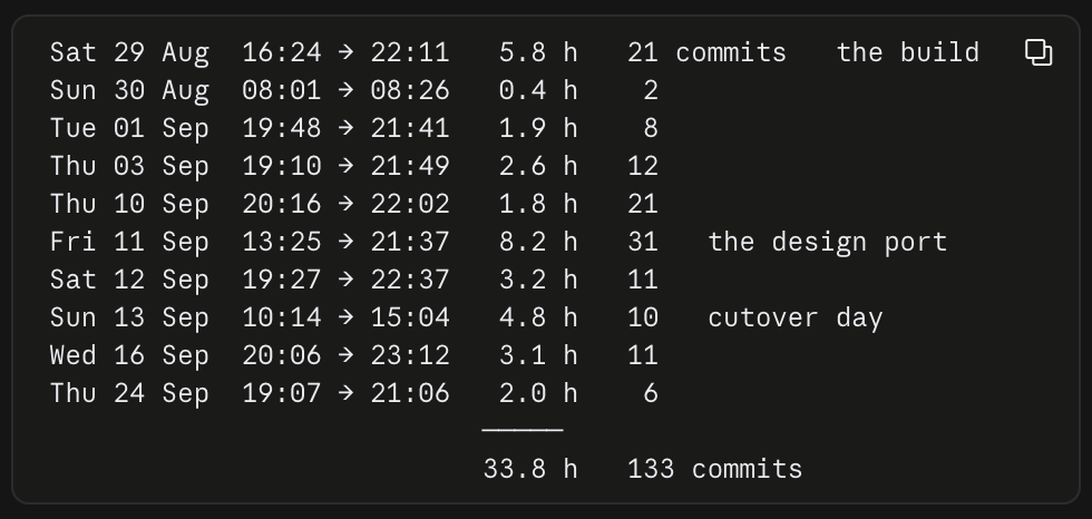 Screenshot 2026-09-29 at 11.40.35 AM